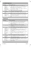 Preview for 8 page of Kohler Kallista P70350 Installation And Care Manual