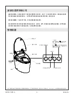 Preview for 6 page of Kohler KARING 2.0 K-77780TW-0 Homeowner'S Manual