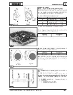 Preview for 23 page of Kohler KD 500 Workshop Manual