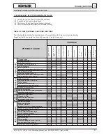 Preview for 7 page of Kohler KD225 Workshop Manual