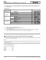 Preview for 18 page of Kohler KD225 Workshop Manual