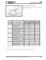 Preview for 33 page of Kohler KD225 Workshop Manual