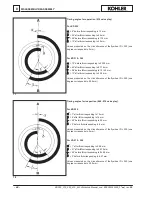 Preview for 44 page of Kohler KD225 Workshop Manual