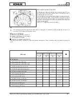 Preview for 57 page of Kohler KD225 Workshop Manual