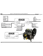 Preview for 54 page of Kohler KDW 1603 Use And Maintenance Manual