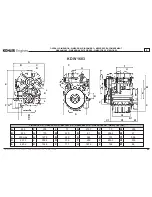 Preview for 61 page of Kohler KDW 1603 Use And Maintenance Manual