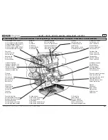 Preview for 147 page of Kohler KDW 1603 Use And Maintenance Manual