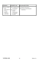 Preview for 16 page of Kohler Kumin K-104K36-SANA-CP Installation Instructions Manual