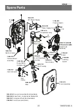 Preview for 33 page of Kohler Mira Elite SE Installation And User Manual