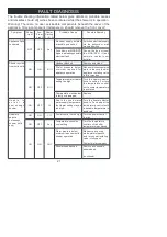 Preview for 21 page of Kohler Mira Showers Escape Thermostatic 9.8 kW Installation And User Manual