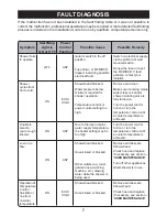 Preview for 31 page of Kohler Mira Sport Thermostatic 9.0 Installation Manual