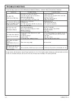 Preview for 12 page of Kohler OBLO K-24270T-NW-CP Installation Instructions Manual