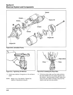 Preview for 65 page of Kohler OHC 16 Service Manual