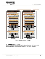 Preview for 19 page of Kohler PowerWave 9000DPA S2 User Manual