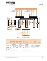 Preview for 39 page of Kohler PowerWave 9000DPA S2 User Manual