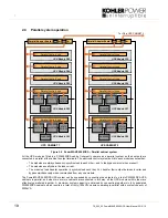 Preview for 18 page of Kohler PowerWAVE 9500DPA User Manual