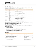 Preview for 23 page of Kohler PowerWAVE 9500DPA User Manual