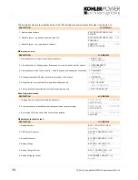 Preview for 24 page of Kohler PowerWAVE 9500DPA User Manual