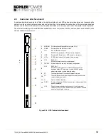 Preview for 27 page of Kohler PowerWAVE 9500DPA User Manual