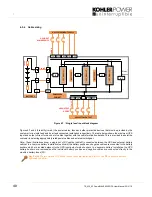 Preview for 48 page of Kohler PowerWAVE 9500DPA User Manual