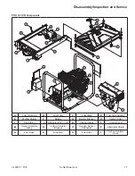 Preview for 17 page of Kohler PRO 12.3 EFI Service Manual