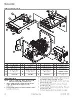 Preview for 24 page of Kohler PRO 12.3 EFI Service Manual