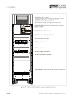 Preview for 32 page of Kohler PW 5000/TP User Manual