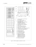 Preview for 32 page of Kohler PW 9000DPA User Manual