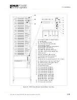 Preview for 33 page of Kohler PW 9000DPA User Manual