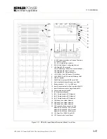 Preview for 35 page of Kohler PW 9000DPA User Manual