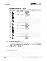 Preview for 46 page of Kohler PW 9000DPA User Manual