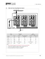 Preview for 83 page of Kohler PW 9000DPA User Manual