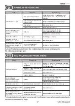 Preview for 17 page of Kohler rada MD7 Product Manual