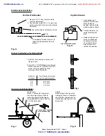 Preview for 4 page of Kohler ROBERN M Series Installation And Use Manual