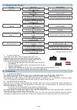 Preview for 42 page of Kohler SDMO DIESEL 4000 C5 Instruction And Maintenance Manual