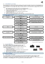 Preview for 53 page of Kohler SDMO DIESEL 4000 C5 Instruction And Maintenance Manual