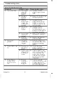 Preview for 17 page of Kohler Sensate 72218-3RS Installation Instructions Manual