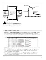 Preview for 30 page of Kohler STERLING 6500 Series Installation Manual