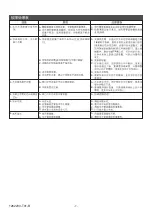 Preview for 7 page of Kohler VEIL K-1381T-S Installation Instructions Manual