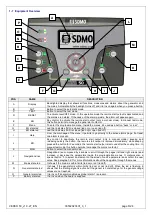 Preview for 40 page of Kohler VERSO50 User Manual