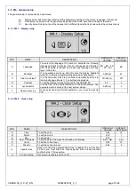 Preview for 47 page of Kohler VERSO50 User Manual