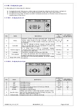 Preview for 131 page of Kohler VERSO50 User Manual