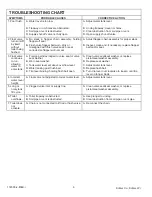 Preview for 6 page of Kohler WELLWORTH K-3432 Installation Instructions Manual