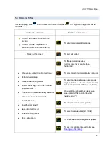 Preview for 27 page of KOHTECT AVV-711 Operating Instructions Manual