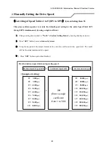 Preview for 30 page of Kohzu Precision RC-010 Manual