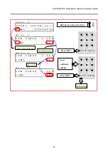 Preview for 31 page of Kohzu Precision RC-010 Manual