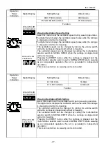 Preview for 31 page of Koike Sanso Kogyo IK-12 NEXT Operation Manual