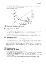 Preview for 45 page of Koike Sanso Kogyo IK-12 NEXT Operation Manual