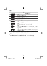 Preview for 18 page of Koki Holdings R36DB Manual