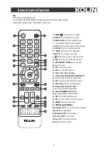 Preview for 8 page of Kolin KLE-32DTE32 Quick Start Manual